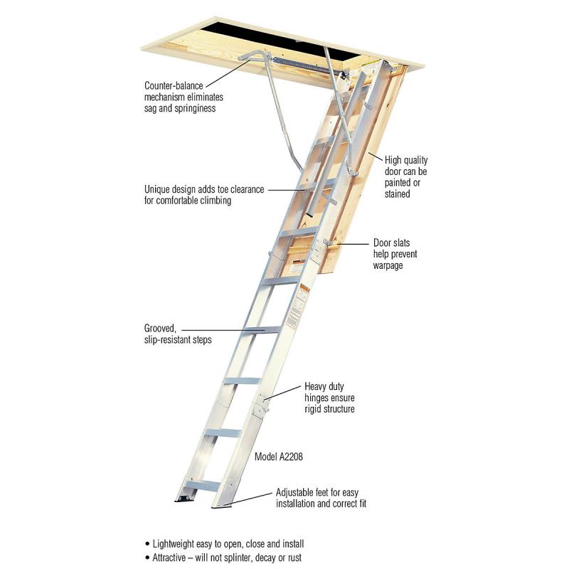 A2512 Werner Co A2512 25 5 W X 64 L X 12 Ceiling Aluminum